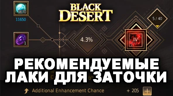 Рекомендуемые лаки для заточки BLack Desert
